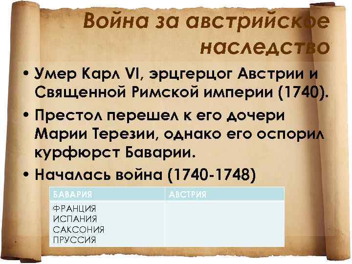 Презентация война за австрийское наследство