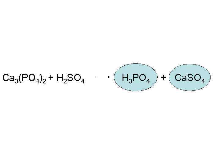 Ca 3(PO 4)2 + H 2 SO 4 H 3 PO 4 + Ca.