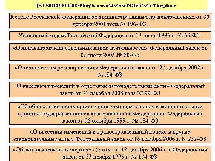 Проект федерального закона кодекс российской федерации об административных правонарушениях