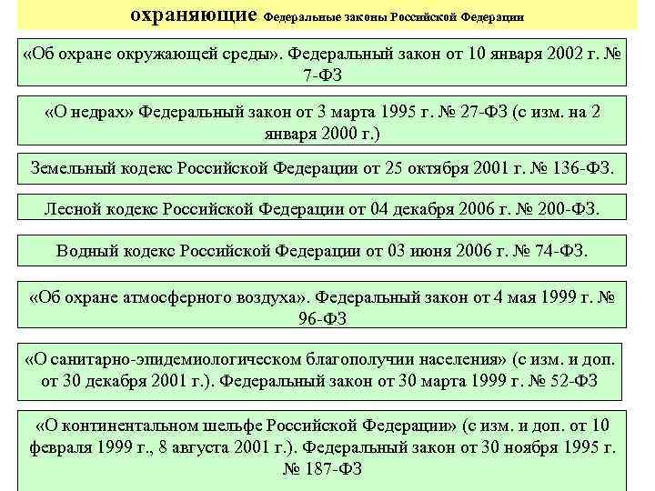 охраняющие Федеральные законы Российской Федерации «Об охране окружающей среды» . Федеральный закон от 10
