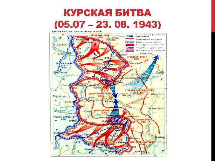 КУРСКАЯ БИТВА (05. 07 – 23. 08. 1943) 