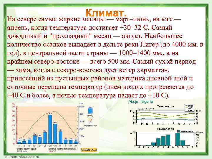На севере самые жаркие месяцы — март–июнь, на юге — апрель, когда температура достигает