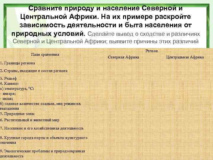 Сравнение природных. Сравните природу и население Северной и центральной Африки. Сравнительная характеристика Северной и центральной Африки.