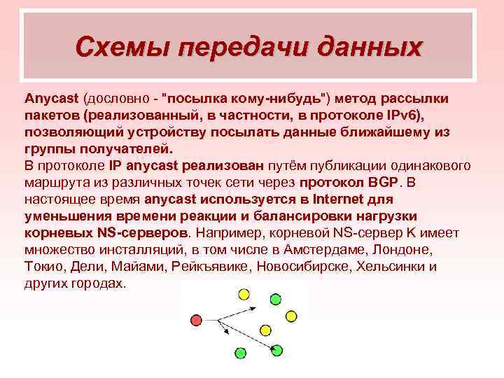 Схемы передачи данных Anycast (дословно "посылка кому-нибудь") метод рассылки пакетов (реализованный, в частности, в