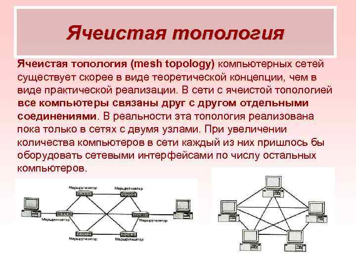 Ячеистая топология (mesh topology) компьютерных сетей существует скорее в виде теоретической концепции, чем в