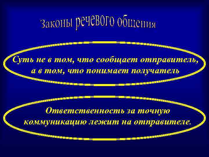 Суть не в том, что сообщает отправитель, а в том, что понимает получатель Ответственность