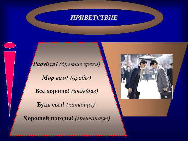 ПРИВЕТСТВИЕ Радуйся! (древние греки) Мир вам! (арабы) Все хорошо! (индейцы) Будь сыт! (китайцы) Хорошей