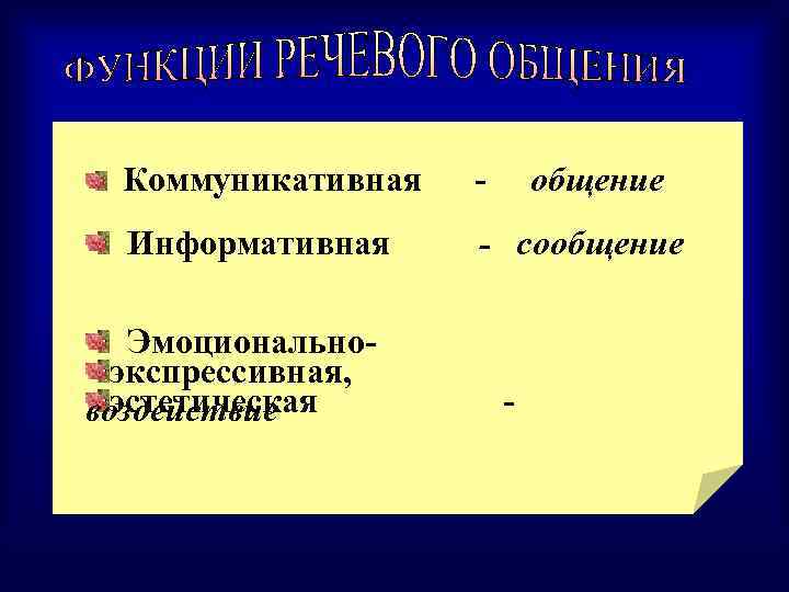  Коммуникативная - общение Информативная - сообщение Эмоциональноэкспрессивная, эстетическая - воздействие 