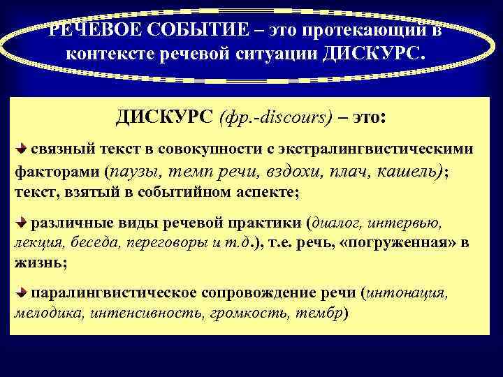 РЕЧЕВОЕ СОБЫТИЕ – это протекающий в контексте речевой ситуации ДИСКУРС (фр. -discours) – это: