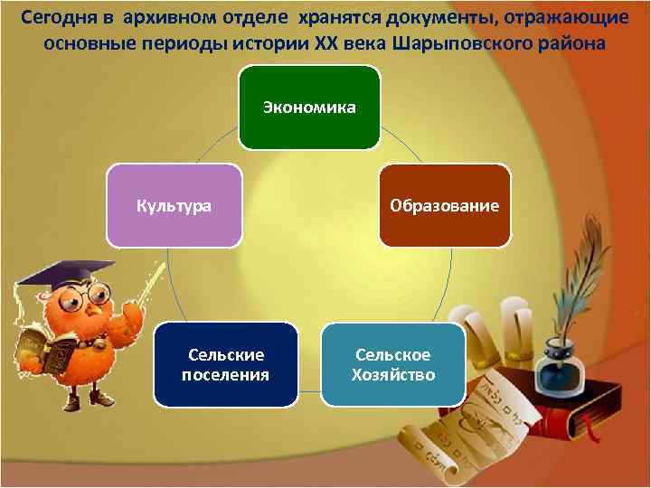Сегодня в архивном отделе хранятся документы, отражающие основные периоды истории XX века Шарыповского района
