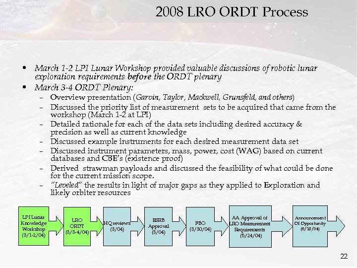 2008 LRO ORDT Process • March 1 -2 LPI Lunar Workshop provided valuable discussions