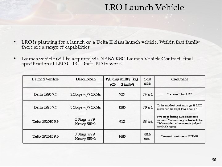 LRO Launch Vehicle • LRO is planning for a launch on a Delta II