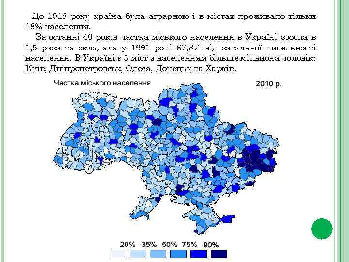 До 1918 року країна була аграрною і в містах проживало тільки 18% населення. За