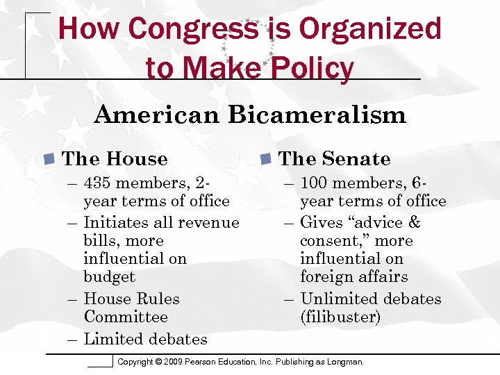 How Congress is Organized to Make Policy American Bicameralism The House – 435 members,