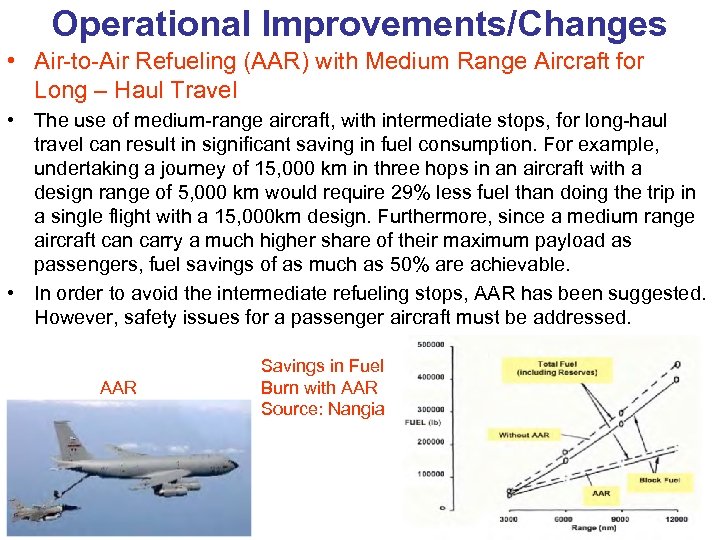 Operational Improvements/Changes • Air-to-Air Refueling (AAR) with Medium Range Aircraft for Long – Haul