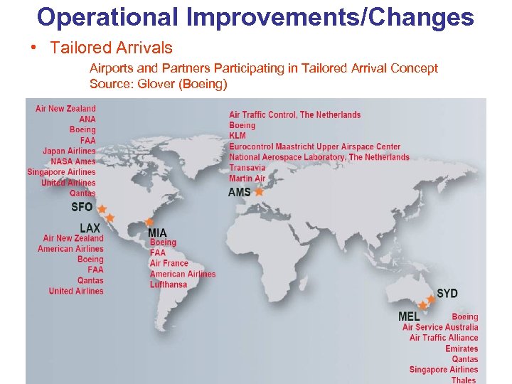 Operational Improvements/Changes • Tailored Arrivals Airports and Partners Participating in Tailored Arrival Concept Source: