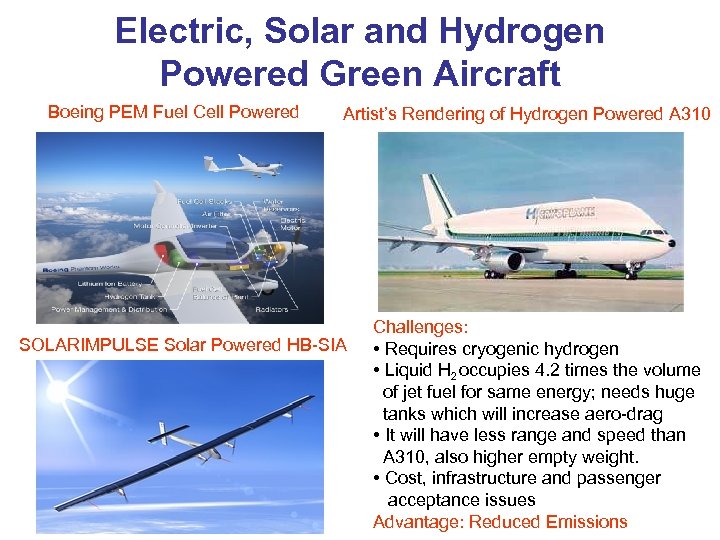 Electric, Solar and Hydrogen Powered Green Aircraft Boeing PEM Fuel Cell Powered Artist’s Rendering