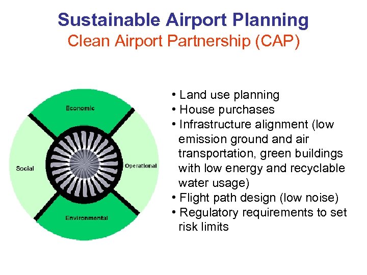 Sustainable Airport Planning Clean Airport Partnership (CAP) • Land use planning • House purchases