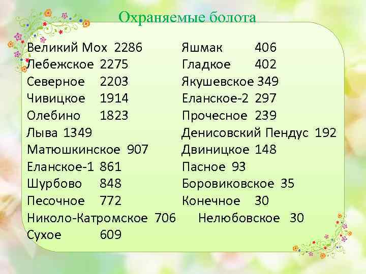 Охраняемые болота Великий Мох 2286 Яшмак 406 Лебежское 2275 Гладкое 402 Северное 2203 Якушевское