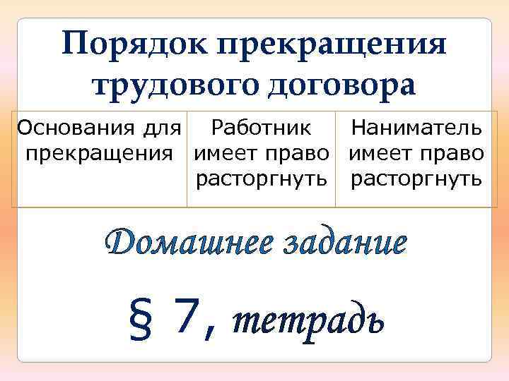 Порядок прекращения трудового договора Основания для Работник Наниматель прекращения имеет право расторгнуть Домашнее задание