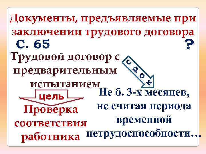 Документы, предъявляемые при заключении трудового договора С. 65 ? Трудовой договор с с р