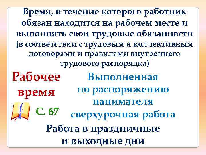 Время, в течение которого работник обязан находится на рабочем месте и выполнять свои трудовые