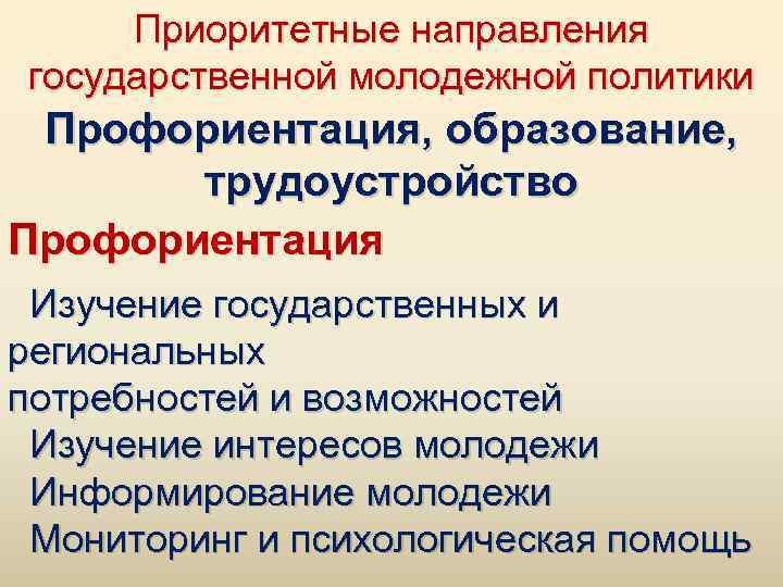 Приоритетные направления государственной молодежной политики Профориентация, образование, трудоустройство Профориентация Изучение государственных и региональных потребностей