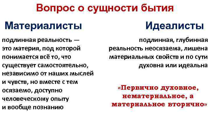 Вопрос о сущности бытия Материалисты подлинная реальность — это материя, под которой понимается всё