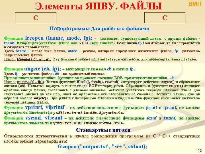 Элементы ЯПВУ. ФАЙЛЫ C ВМП C Подпрограммы для работы с файлами Функция freopen (fname,