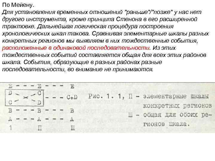 По Мейену. Для установления временных отношений "раньше"/"позже" у нас нет другого инструмента, кроме принципа