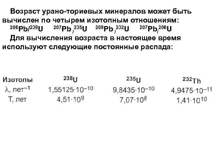 Возраст урано-ториевых минералов может быть вычислен по четырем изотопным отношениям: 206 Pb/238 U 207