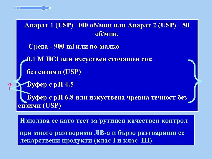 Апарат 1 (USP)- 100 об/мин или Апарат 2 (USP) - 50 об/мин, Среда -
