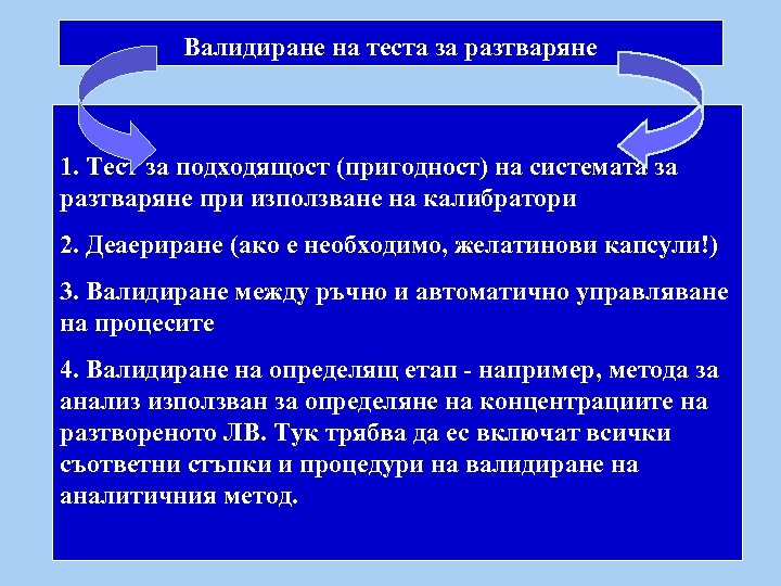 Валидиране на теста за разтваряне 1. Тест за подходящост (пригодност) на системата за разтваряне