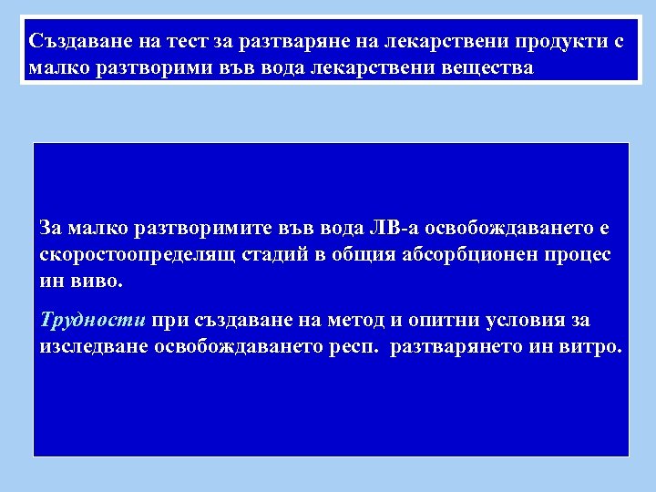 Създаване на тест за разтваряне на лекарствени продукти с малко разтворими във вода лекарствени