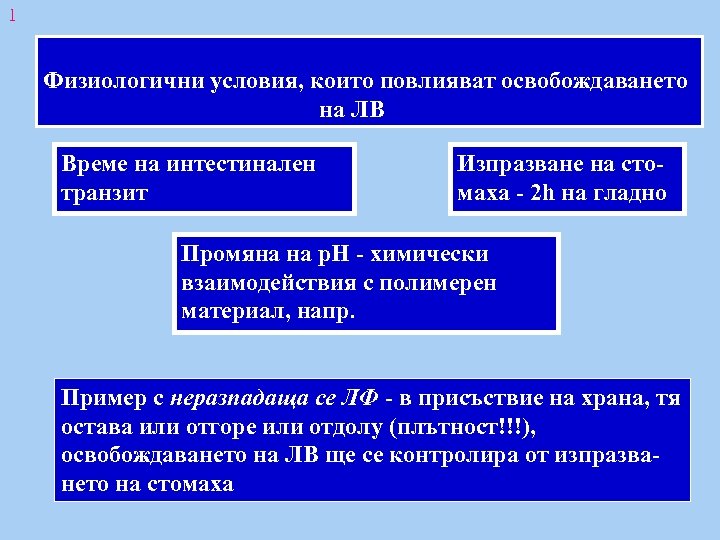1 Физиологични условия, които повлияват освобождаването на ЛВ Време на интестинален транзит Изпразване на