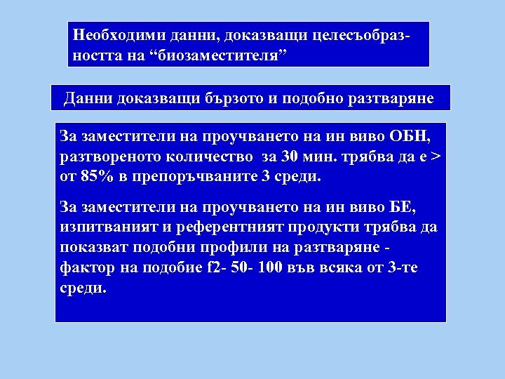 Необходими данни, доказващи целесъобразността на “биозаместителя” Данни доказващи бързото и подобно разтваряне За заместители