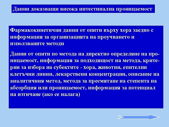 Данни доказващи висока интестинална проницаемост Фармакокинетични данни от опити върху хора заедно с информация