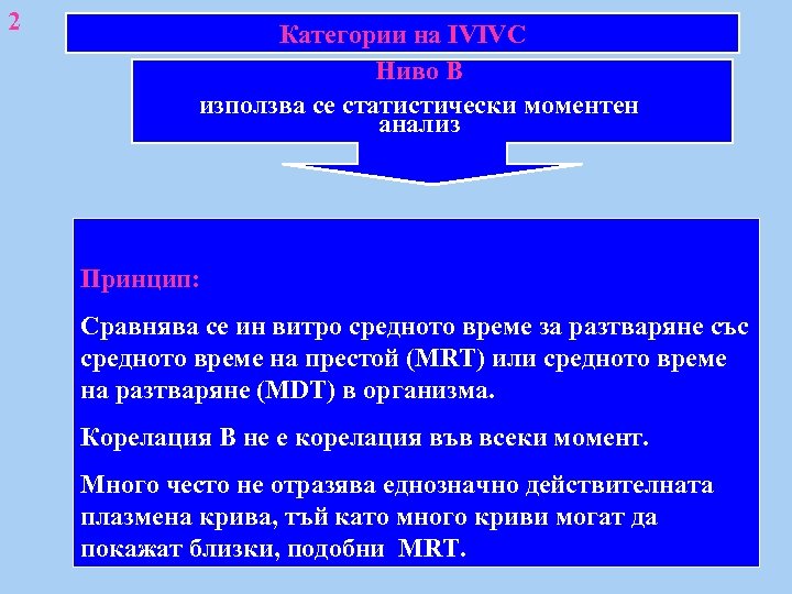2 Категории на IVIVC Ниво В използва се статистически моментен анализ Принцип: Сравнява се