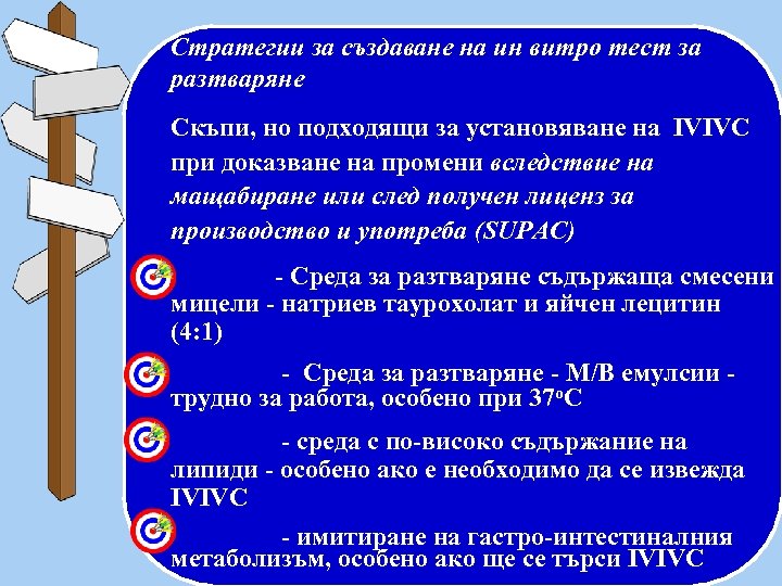 Стратегии за създаване на ин витро тест за разтваряне Скъпи, но подходящи за установяване