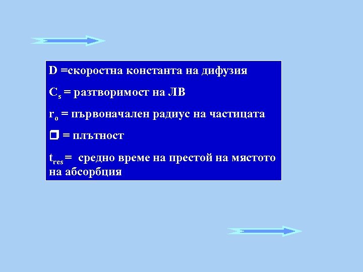 D =скоростна константа на дифузия Cs = разтворимост на ЛВ ro = първоначален радиус