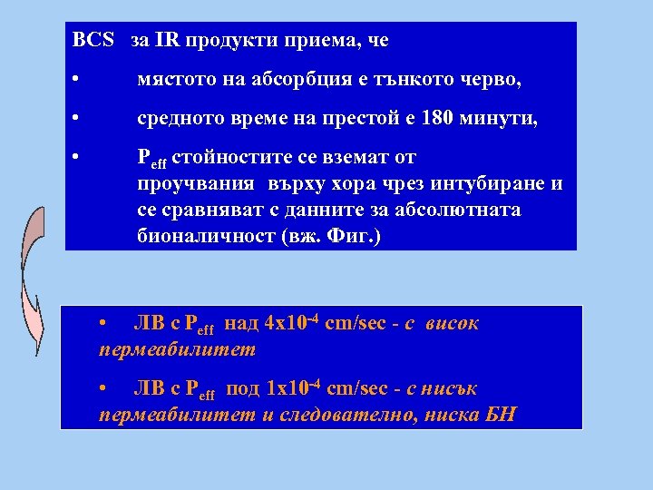 BCS за IR продукти приема, че • мястото на абсорбция е тънкото черво, •