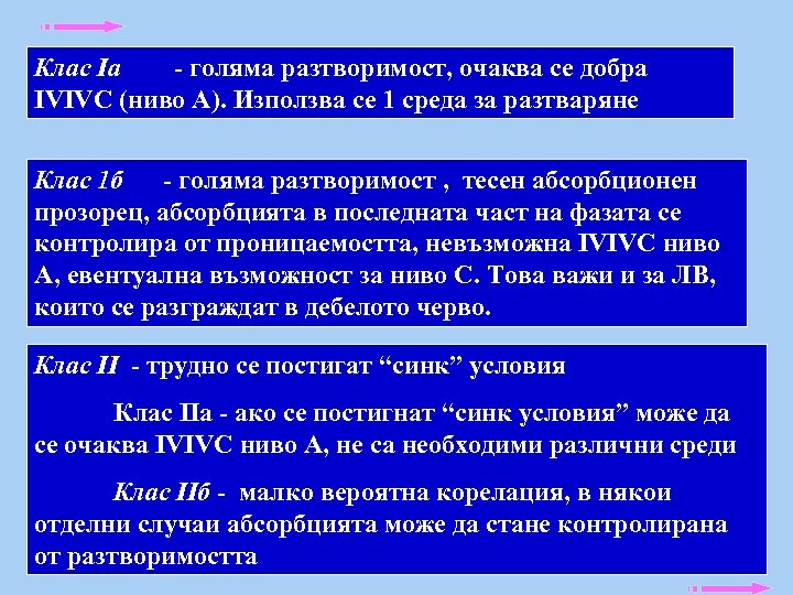 Клас Іа - голяма разтворимост, очаква се добра IVIVC (ниво А). Използва се 1