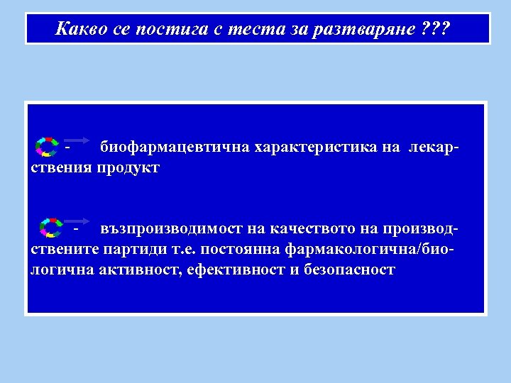 Какво се постига с теста за разтваряне ? ? ? биофармацевтична характеристика на лекарствения