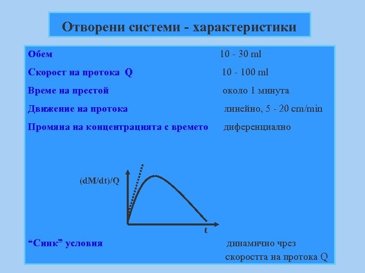 Отворени системи - характеристики Обем 10 - 30 ml Скорост на протока Q 10