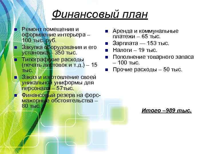 Финансовый план n n n Ремонт помещения и оформление интерьера – 100 тыс. руб.