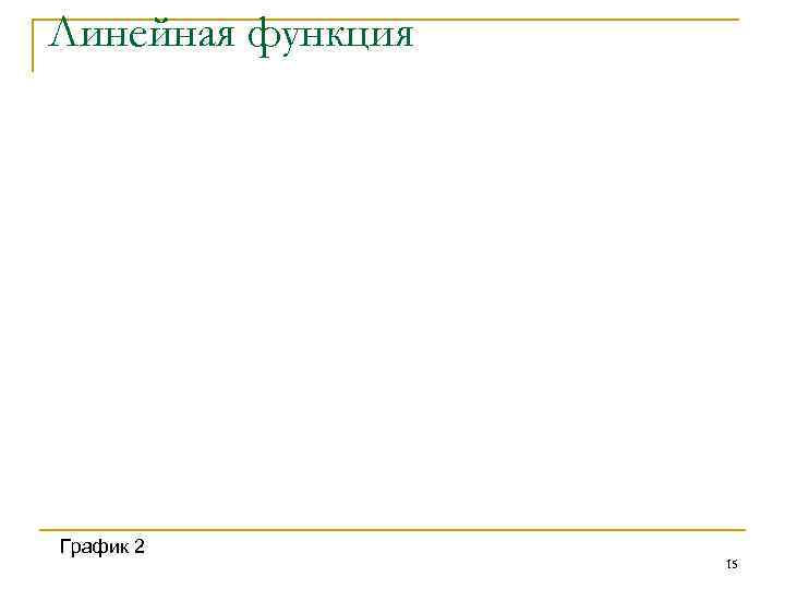 Линейная функция График 2 15 