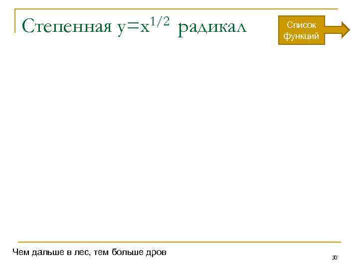 Степенная 1/2 у=х Чем дальше в лес, тем больше дров радикал Список функций 30