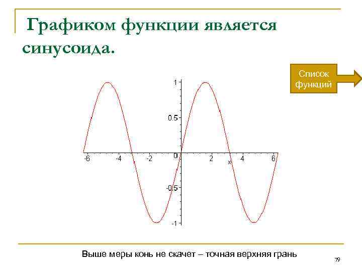 Графиком функции является синусоида. Список функций Выше меры конь не скачет – точная верхняя