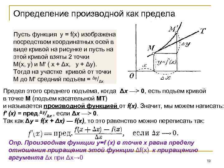 Определение производной как предела отношения приращений Пусть функция у = f(x) изображена посредством координатных