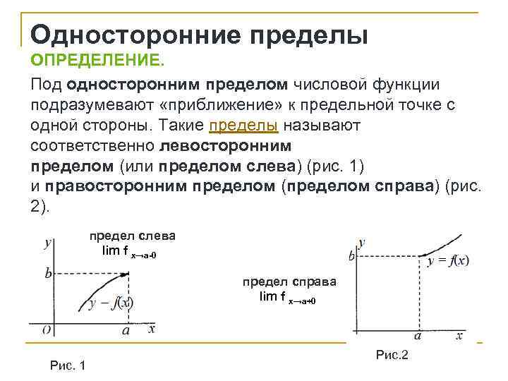 Функция справа. Предел функции односторонние пределы. Предел функции слева. Левосторонний предел и правосторонний предел. Предел функции слева и справа.